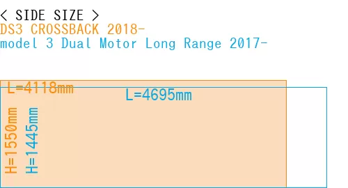 #DS3 CROSSBACK 2018- + model 3 Dual Motor Long Range 2017-